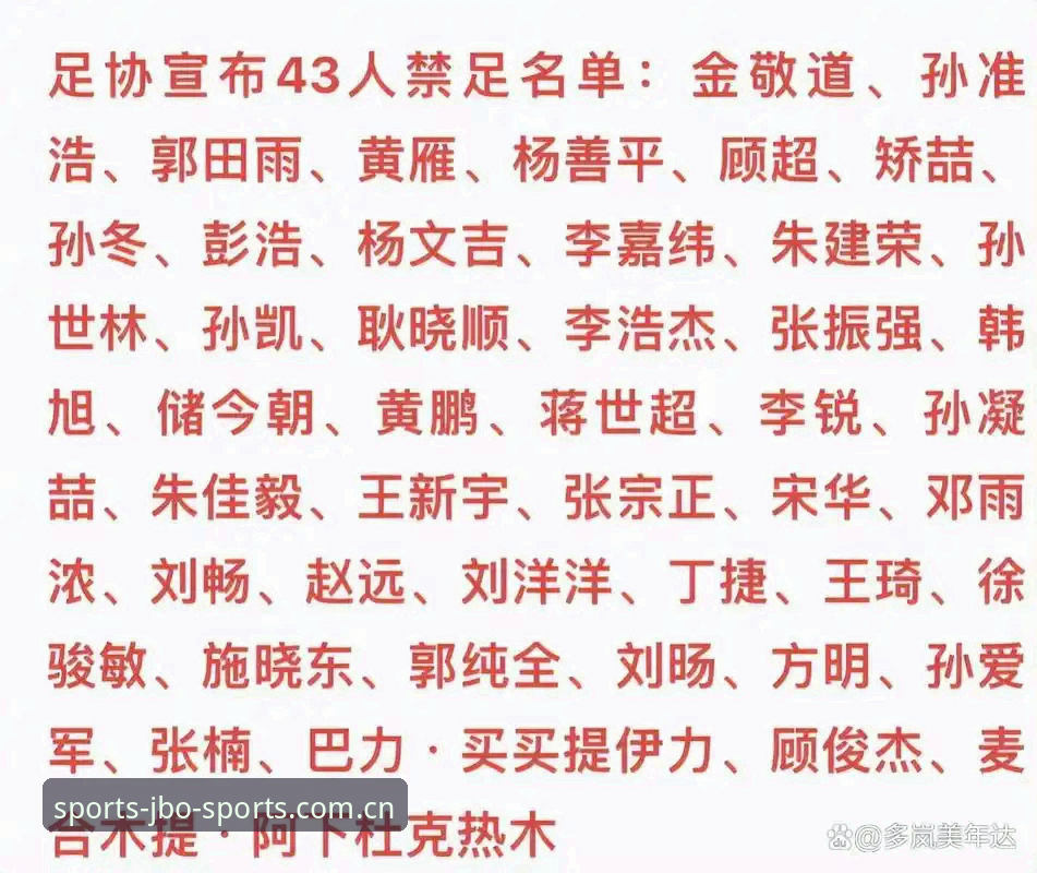 足协第三批禁足名单深度评测：行业净化风暴下的JBO体育平台观赛体验