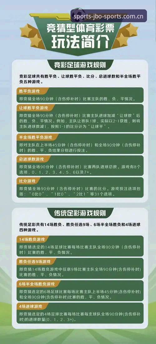 JBO体育移动端使用详解：从下载到赛事竞猜全攻略